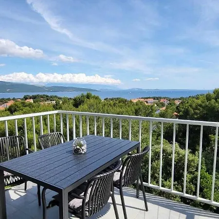 Big Sea View 克尔克